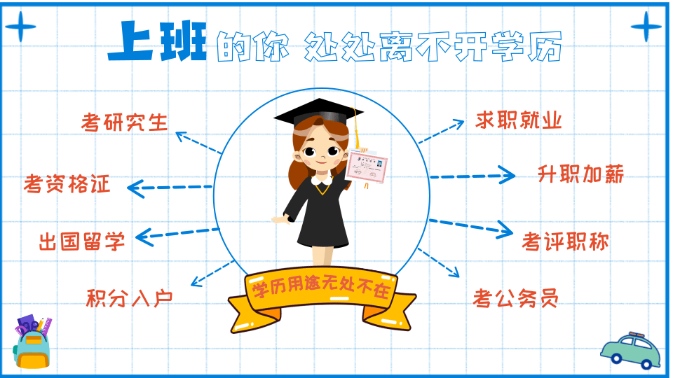 名校学历？网络教育更适合你！