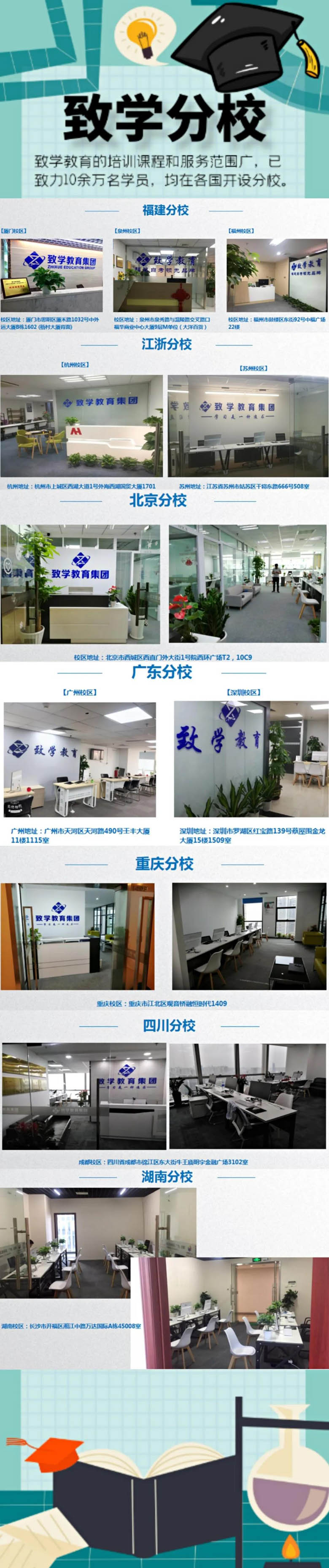 如何选择正规的教育机构？