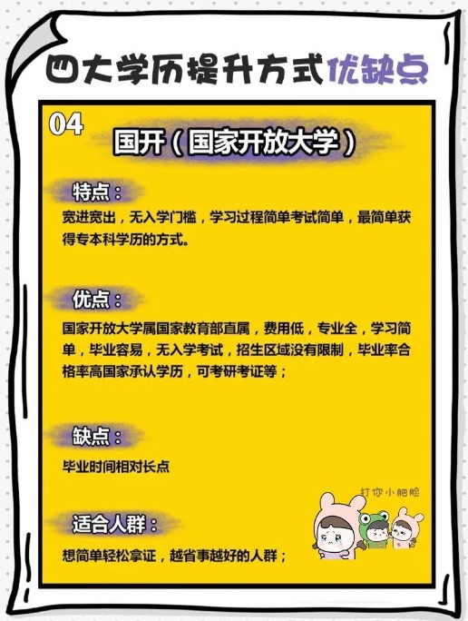 成人学历提升有哪些途径？应该怎么选择？