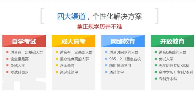 国家认可，学历提升竟然这么重要！